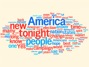 Nuvem de palavras do discurso de Obama Imagem: JPN através do Wordle