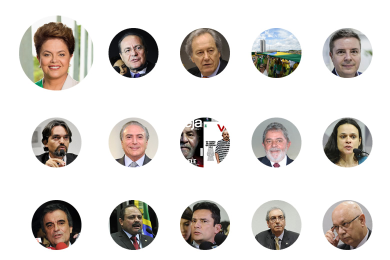 São várias as figuras-chave do processo de impugnação da presidente Dilma.